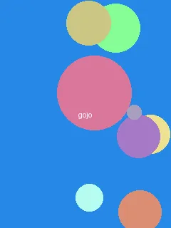 花季v3.072每天免费三次 - 五条悟角色图